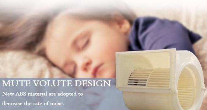 Bộ phận cuộn dây quạt FCU giấu kín ngang OEM Gắn trần 0